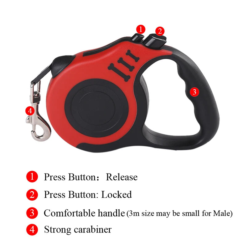 FreedomFlex Retractable Pet Leash